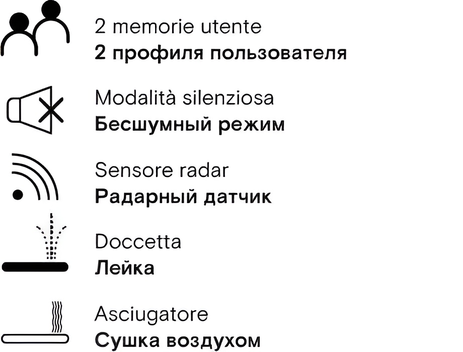 Silentclean